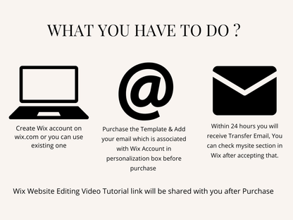 Premium Wix Website Template - Advertfox