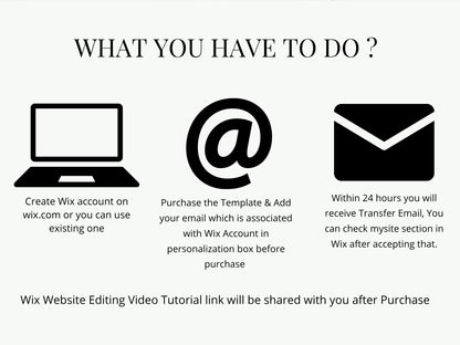Premium Wix Website Template for Life Coaches - Advertfox